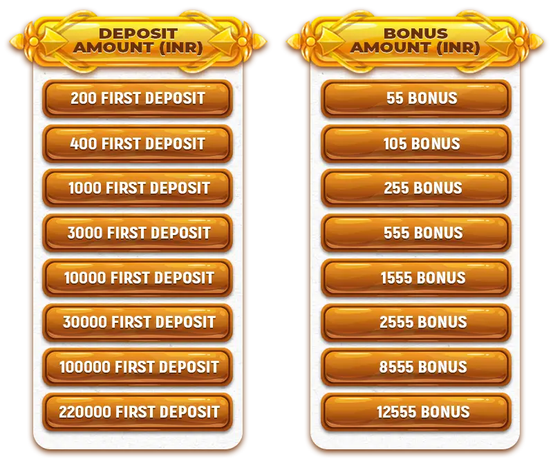 TC Lottery First Deposit Bonus Offer